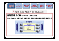 [물류관리] 재고관리를 통한 공급사슬 관리(VMI) 성공사례-6