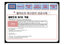 [물류관리] 재고관리를 통한 공급사슬 관리(VMI) 성공사례-8