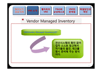 [물류관리] 재고관리를 통한 공급사슬 관리(VMI) 성공사례-9