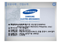[투자론] 해외투자의 성공 실패 사례 연구-2