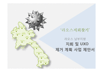 [국제개발] 라오스 ODA 사업 제안-지뢰 및 UXO 제거-1