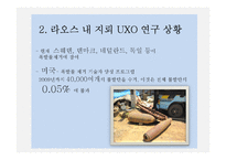 [국제개발] 라오스 ODA 사업 제안-지뢰 및 UXO 제거-6