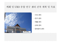 [국제개발] 라오스 ODA 사업 제안-지뢰 및 UXO 제거-11