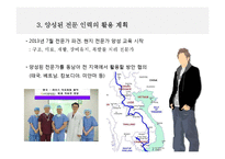 [국제개발] 라오스 ODA 사업 제안-지뢰 및 UXO 제거-13