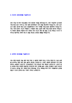 [고려개발-공채신입사원자기소개서]고려개발자기소개서,고려개발자소서,합격자기소개서,자소서,면접기출문제,공채,샘플,예문,이력서,입사원서,입사지원서-4