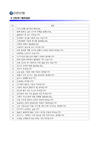 [신한은행자기소개서샘플] 2012 최종합격 신한은행자기소개서예문_기출면접질문_신한은행자소서_신한은행자기소개서견본_신한은행자기소개서합격샘플_신한은행자기소개서합격견본-4