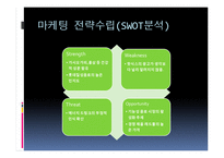 hot6ix 핫식스 제품분석및 마케팅전략분석 PPT-12