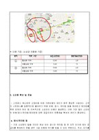 스트레스해소 전문업체 창업 사업계획서-9
