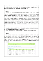 스트레스해소 전문업체 창업 사업계획서-11