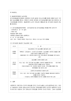 [방통대 환경보건학과 2학년 의료사회사업론 B형] 우리나라 노인장기요양보험제도의 급여의 종류 및 본인일부부담금, 보험료의 산정, 등급판정위원회의 설치․운영에 대하여 기술하시오.-12