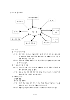빈곤아동 문제점 해결및 사례들-11