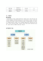 공공경제학 국세와지방세구조-3