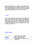 [레드캡투어-경영기획,경영지원,자기소개서]레드캡투어자기소개서,레드캡투어자소서,redcaptour,합격자기소개서,자소서,공채,입사지원서,입사원서,샘플,예문,이력서,면접기출문제-5