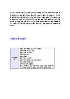 [한국수출입은행-경영학,업무일반,자기소개서]한국수출입은행자기소개서,한국수출입은행자소서,합격자기소개서,자소서,공채,입사지원서,입사원서,경제학,법학,샘플,예문,이력서,면접기출문제-5
