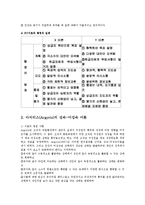 간호지도자론4B)맥그리거의XY이론과아지리스의미성숙성숙이론과집단의구성원성숙도를사정yu-4