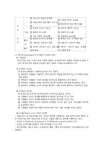 간호지도자론4B)맥그리거의XY이론과아지리스의미성숙성숙이론과집단의구성원성숙도를사정0k-6