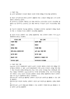 간호지도자론4B)맥그리거의XY이론과아지리스의미성숙성숙이론과집단의구성원성숙도를사정0k-8