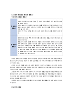[생활속의경제]성장과 분배에 관해 논하시오-6