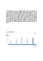 [농협물류-6급일반직자기소개서]농협물류자소서,농협물류자기소개서,농협자기소개서,농협합격자소서,자소서,이력서,입사지원서,입사원서,샘플-5