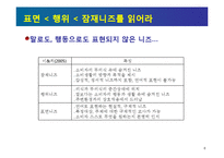 [마케팅 컨셉 및 전략 프로세스]마케팅의 역할과 미래의 소비자-8