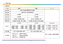 아파트분양계획서-2