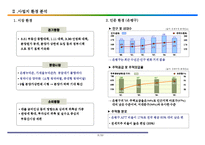아파트분양계획서-4