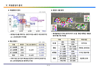 아파트분양계획서-9
