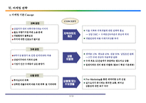 아파트분양계획서-10