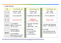 아파트분양계획서-11