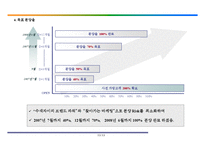 아파트분양계획서-13