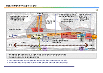 아파트분양계획서-16