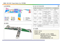 아파트분양계획서-19