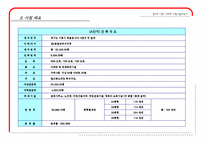 아파트분양계획서-6