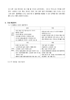 KT 기업분석및 문제점도출,해결방안,향후방향-3