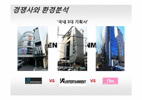 YG엔터테인먼트 성공요인과 마케팅전략분석-9