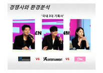 YG엔터테인먼트 성공요인과 마케팅전략분석-10