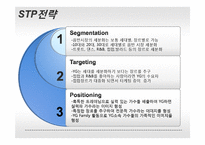 YG엔터테인먼트 성공요인과 마케팅전략분석-15