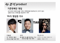 YG엔터테인먼트 성공요인과 마케팅전략분석-18