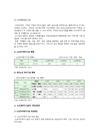 노인복지시설의 종류와 현황 및 개선방안 조사-7