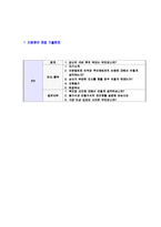 [STX중공업-산업플랜트부문공채자기소개서]STX중공업자소서,STX중공업자기소개서,STX합격자기소개서,STX합격자소서,STX자소서,이력서,입사지원서,입사원서,샘플,예문,면접기출문제-7