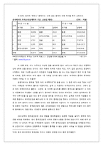 중국 경제 붕괴 가능성-6