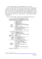위안화 절상과 국제금융-6