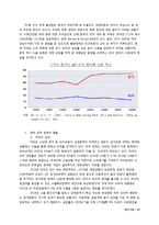 위안화 절상과 국제금융-8