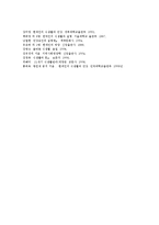 식품영양학지역사회영양학4A)우리나라의인구변화와그에따른질병양상변화,식생활변화실태조사0k-14