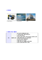 [만도헬라일렉트로닉스-R&D생산기술품질연구개발자기소개서]만도헬라일렉트로닉스자소서,만도헬라일렉트로닉스자기소개서,만도합격자기소개서,만도합격자소서,만도자소서,이력서,입사지원서,입사원서,샘플,예문,면접기출문제-6