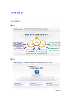 [신한은행-신입행원일반분야자기소개서]신한은행자기소개서,신한은행자소서,신한합격자기소개서,신한자소서,은행 공채,신한입사지원서,입사원서,샘플,예문,이력서,면접기출문제-6