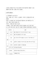 현대카드 마케팅 전략분석 보고서-2