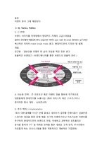 현대카드 마케팅 전략분석 보고서-7