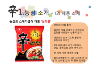 신라면블랙 마케팅실패 사례 원인분석과 새로운 마케팅전략제안-4