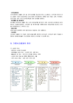 ERP와 물류관리 레포트-10